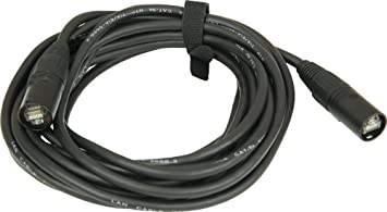 Bose ToneMatch Digital Cable, Cable digital